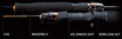 Daiwa Rebellion 2-Piece Casting Rods 9 Daiwa Rebellion 2-Piece Casting Rods -Daiwa REBELLION tehc img 1 586a0b07 c56a 4f1a 9f6f 8534167a7d3b