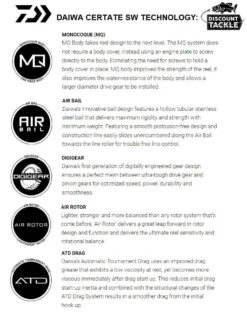 Daiwa Certate SW G Saltwater Spinning Reels -Daiwa certate technology